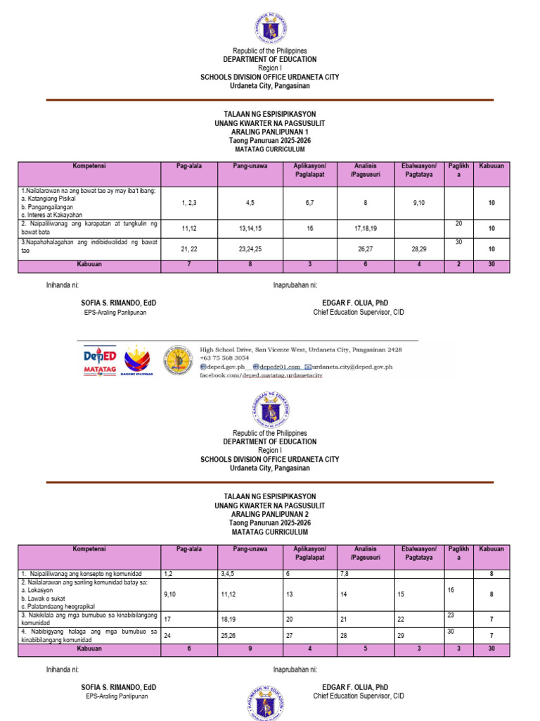 Tos Q1 Ap 2025 2026 PDF 1
