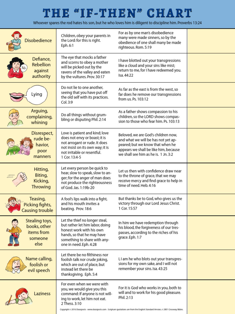 303+the+if Then+Chart+ +PDF+Downlo | PDF | Sin | English Standard Version