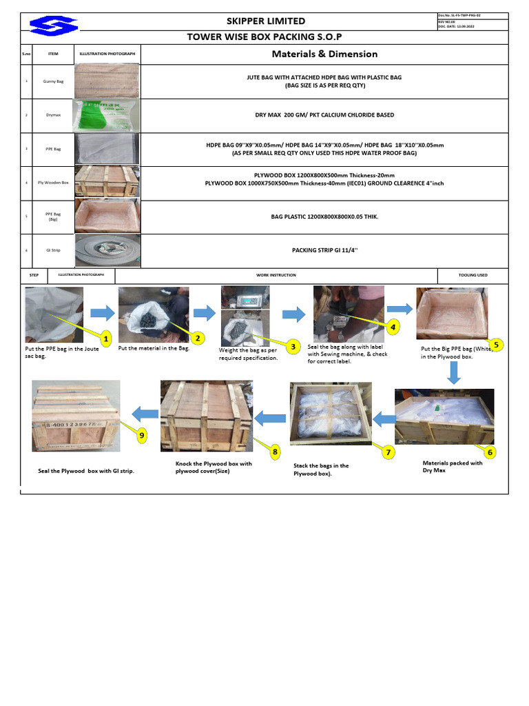 Towerwise Box Packing S.O.P | PDF | Building Materials