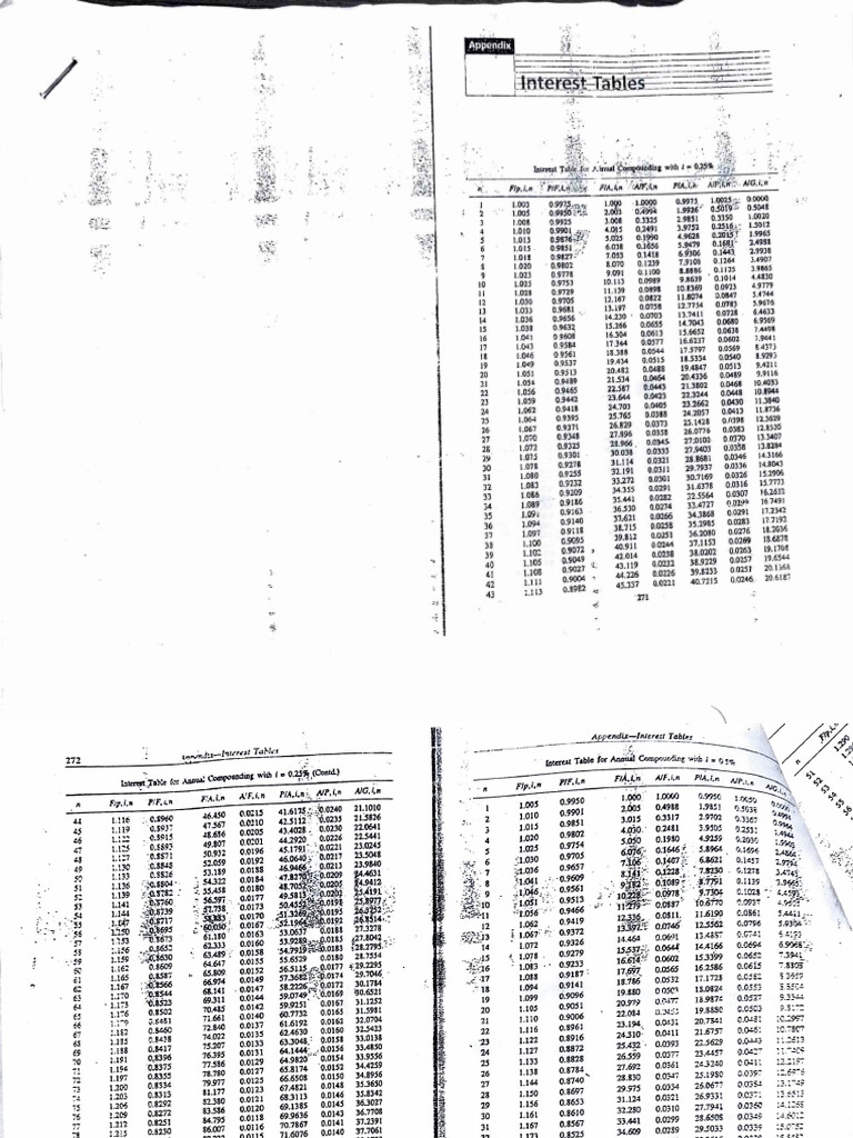 Interest Tables | PDF