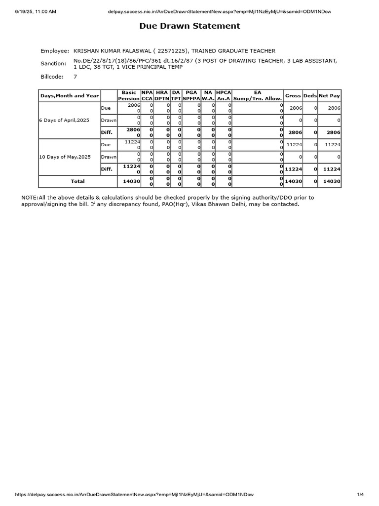 Due Drawn Statement for Salary Payment | PDF | Payments | Money