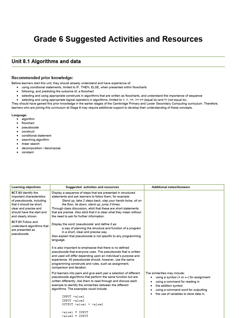 Grade 6 Algorithms & Pseudocode Activities | PDF | Algorithms | Input ...