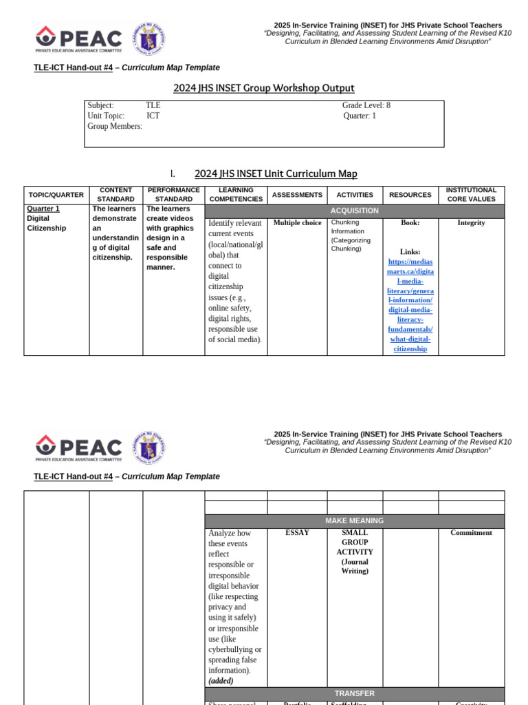 2025 JHS INSET Curriculum Map Template | PDF | Curriculum | Educational ...