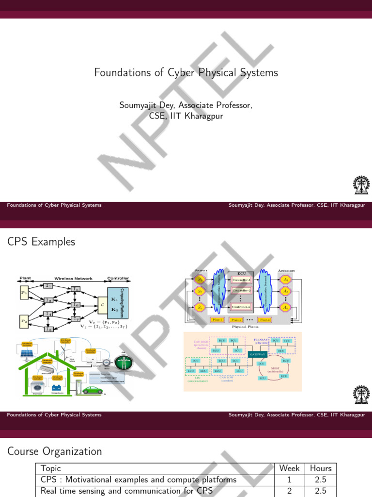 Foundations of Cyber Physical Systems | PDF | Kalman Filter | Applied ...
