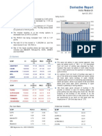 Derivatives Report 25th April 2012