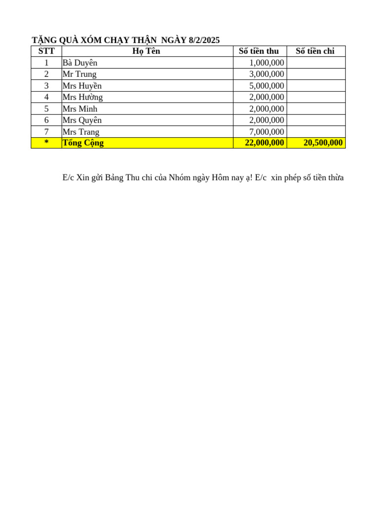 New Microsoft Excel Worksheet | PDF
