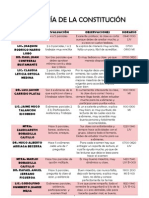 Recomendaciones Segundo Semestre Somos Derecho