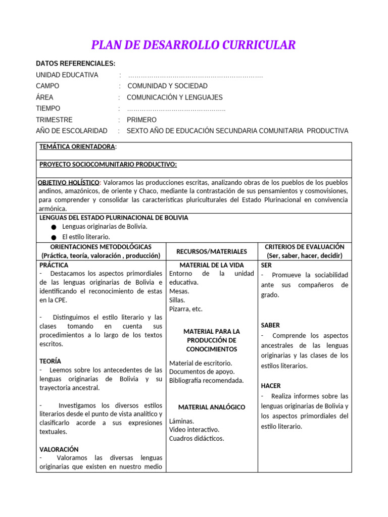 Desarrollo Curricular 6to Secundaria | PDF | Plan de estudios ...