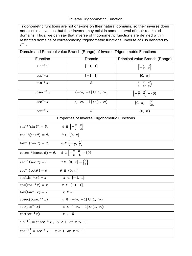 Inverse Trigonometric Functions Overview | PDF | Trigonometric ...