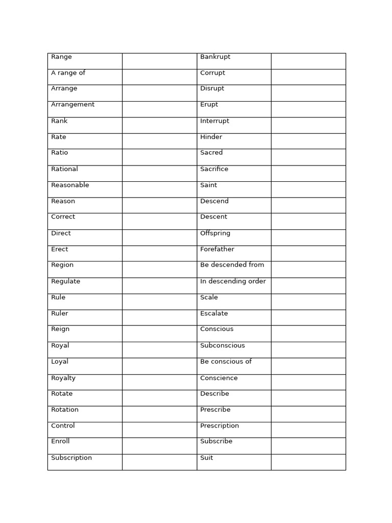 Understanding Adverbs and Their Usage | PDF