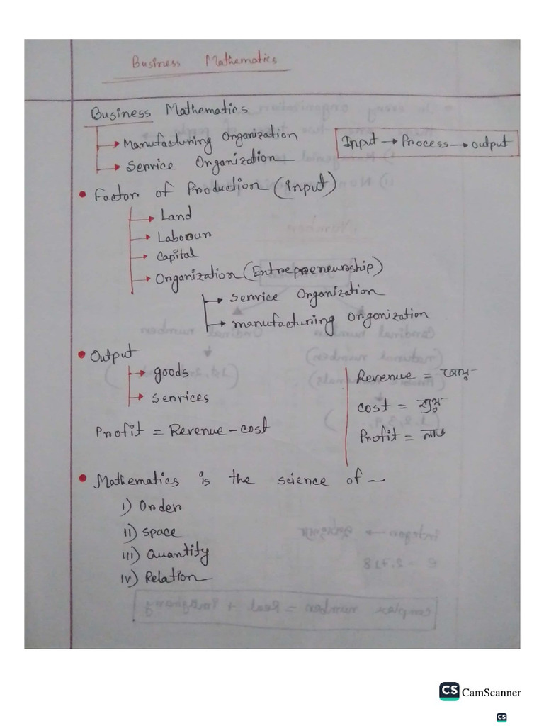 Business Math Notes | PDF