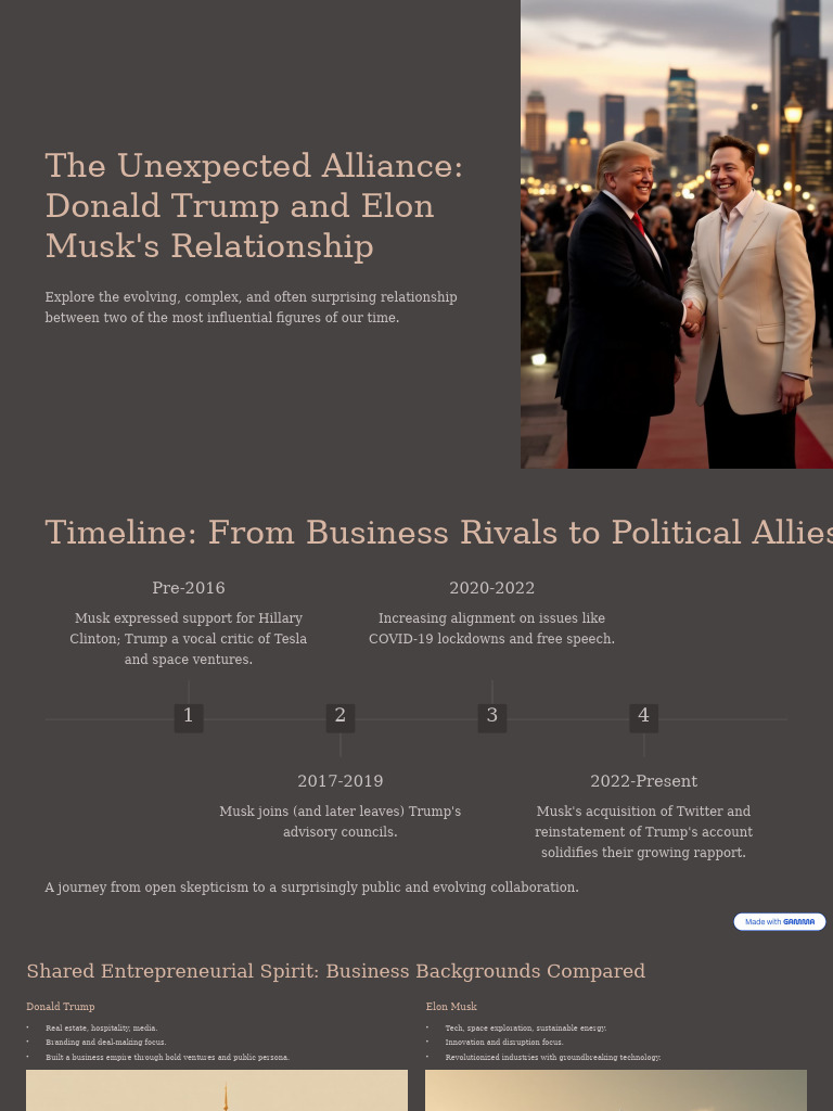 Trump and Musk: A Political Alliance | PDF | Elon Musk | Donald Trump