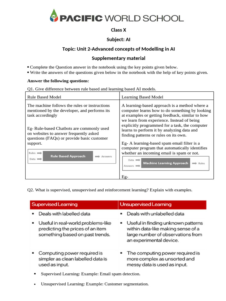 AI Learning Models Explained | PDF | Artificial Intelligence ...