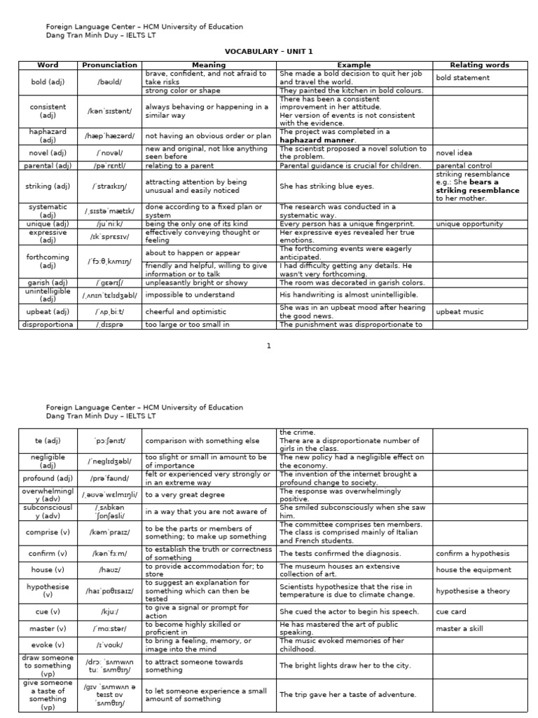 IELTS Vocabulary Unit 1 Guide | PDF | Hypothesis | Cognition