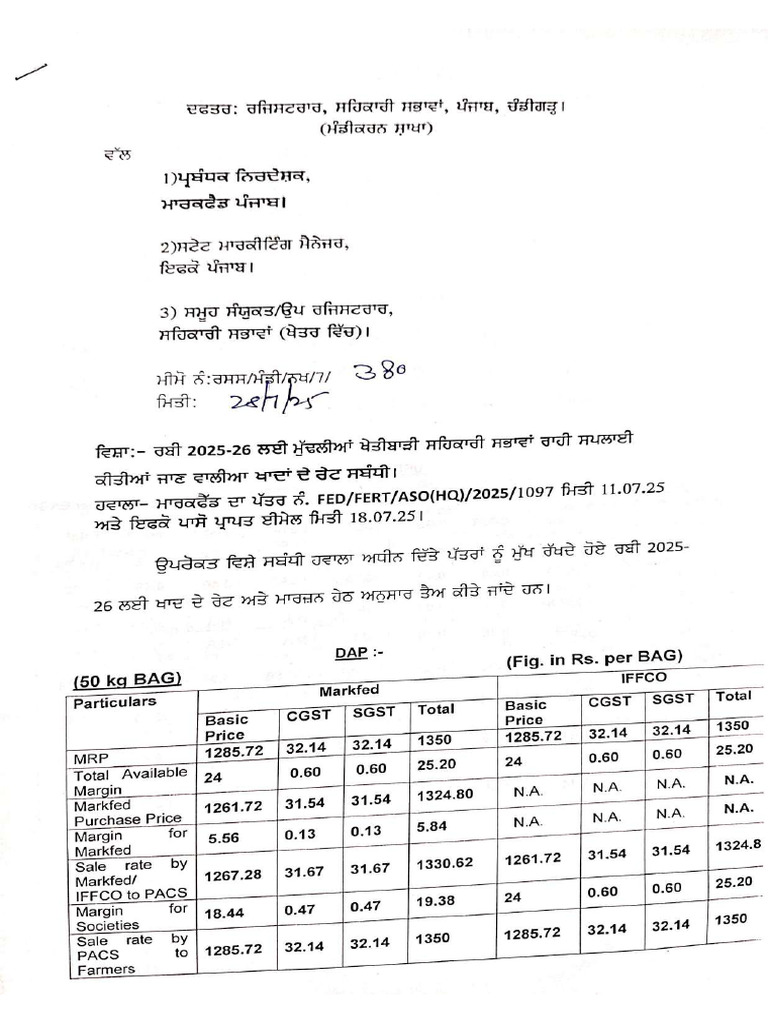 Urea and Dap Rate July 2025 | PDF