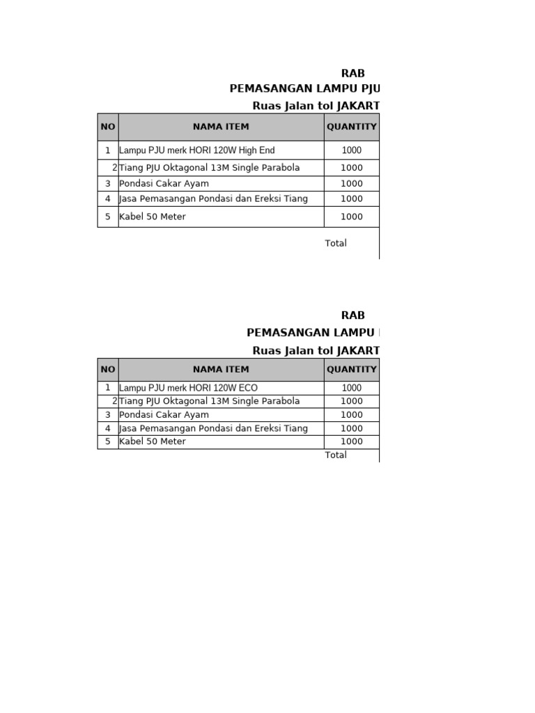 RAB Pemasangan Lampu PJU Hori Jakarta | PDF