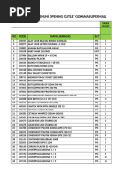 Proudly Made Campaign 2025 Products | PDF