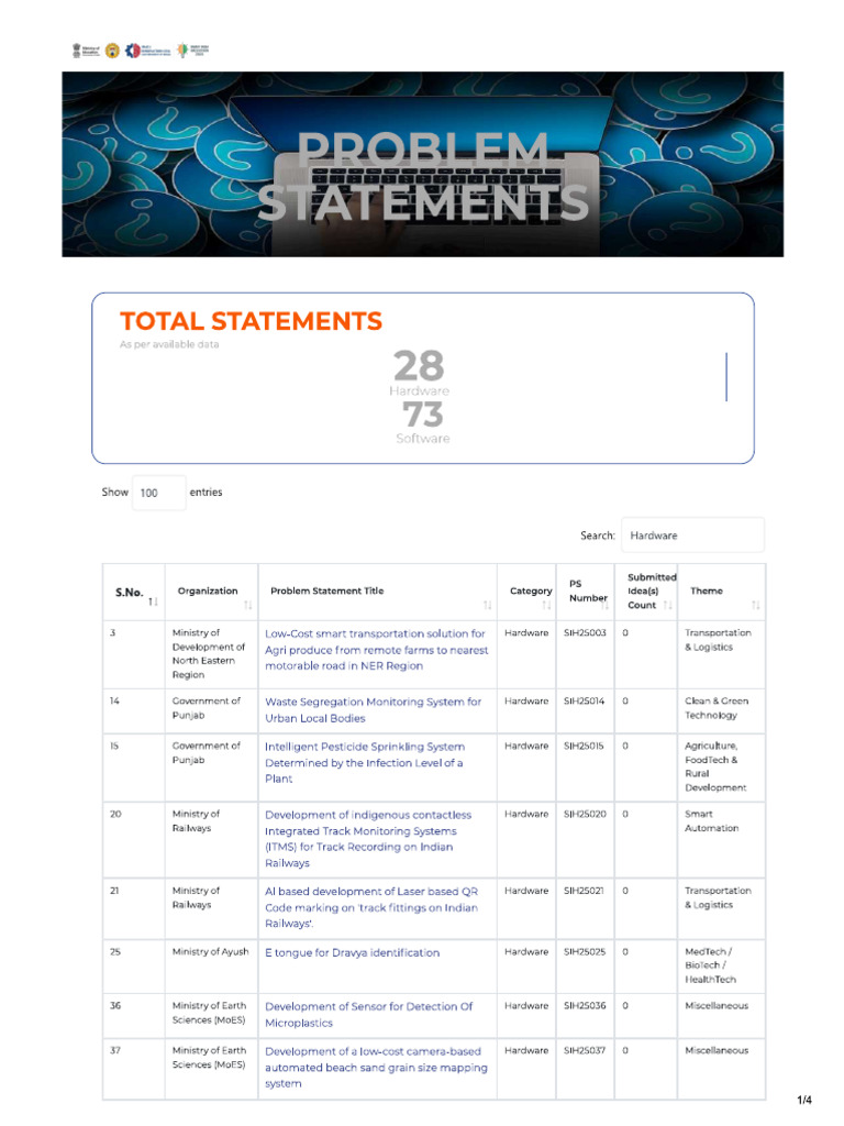 PS | PDF