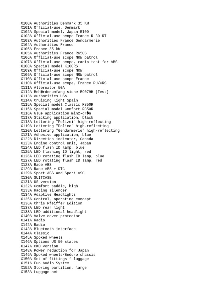 Denmark Motorcycle Authority Codes | PDF | Tire | Anti Lock Braking System