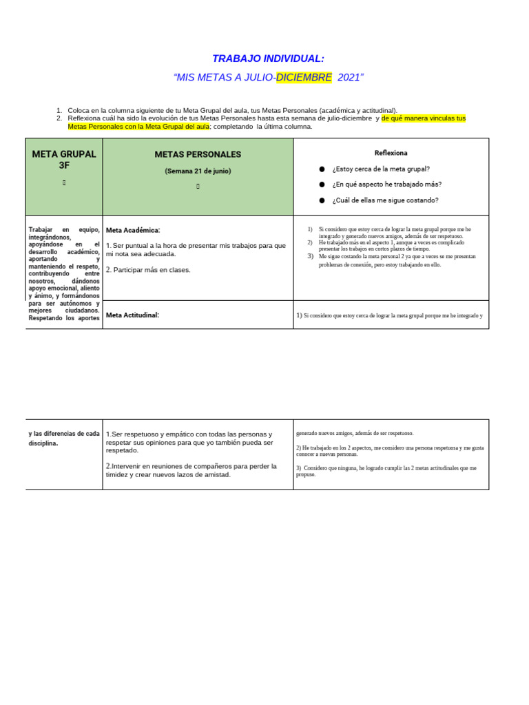 Metas Personales y Grupales 2021 | PDF