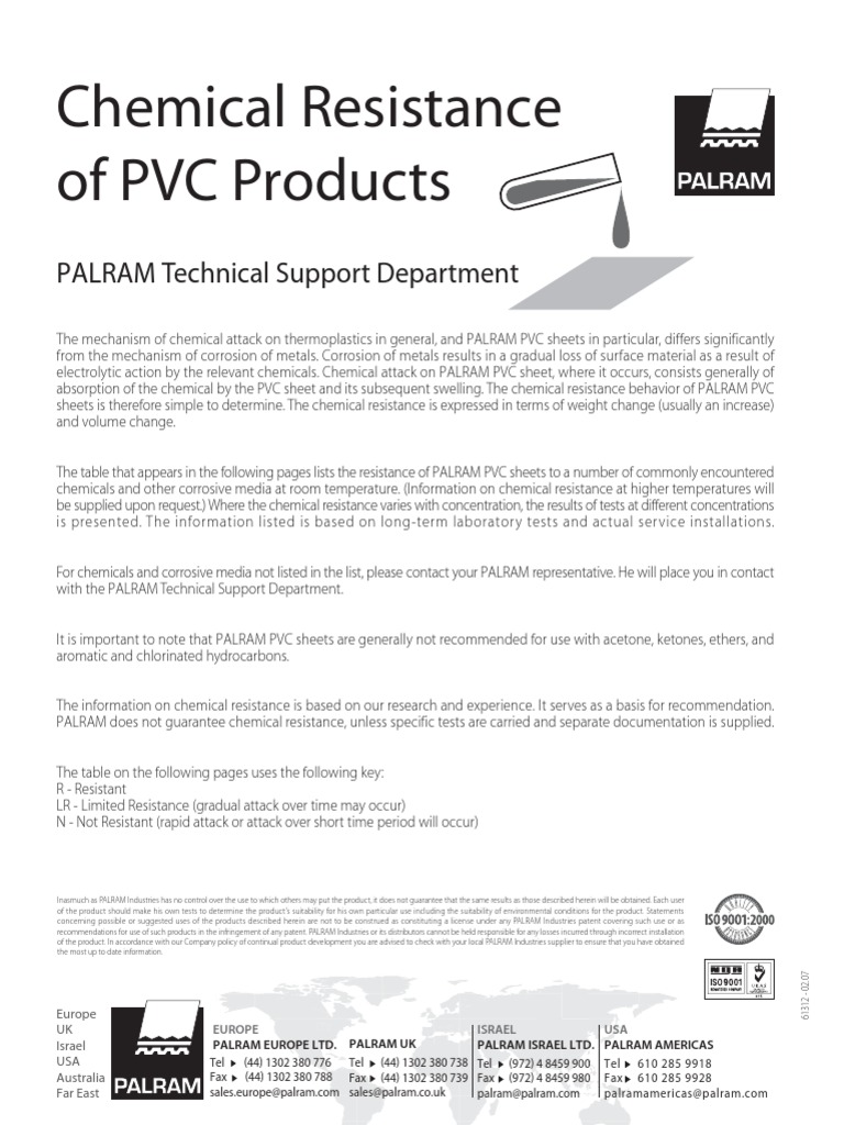 PVC Chemical Resistance Potassium Acid