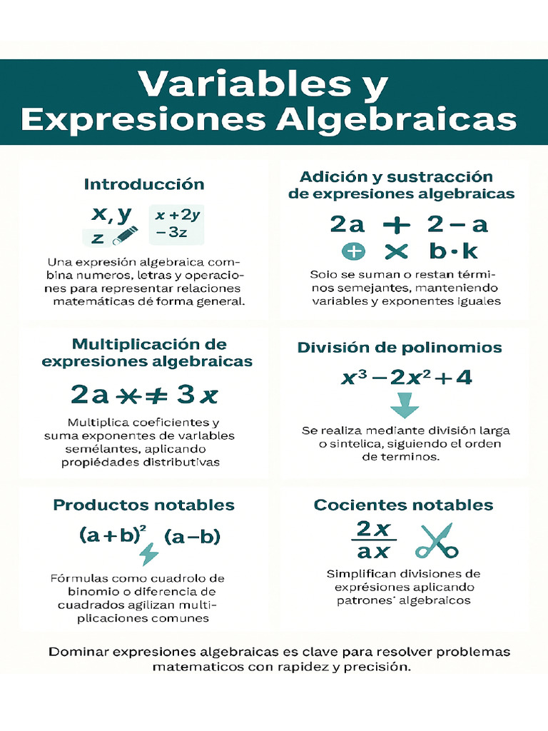 Variables y Expresiones Algebraicas | PDF