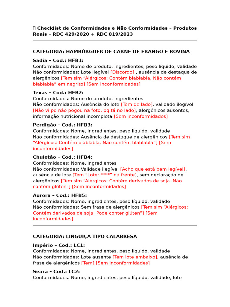 Checklist de Conformidades Alimentares | PDF | Carne | Indústria ...