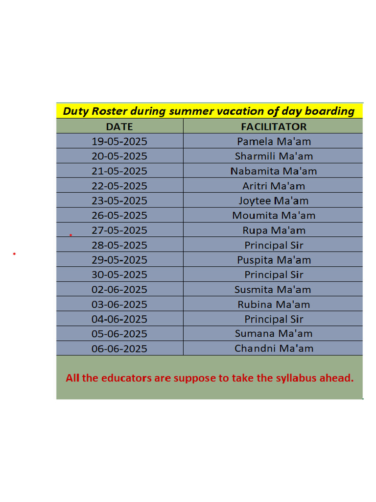 Duty Roster | PDF