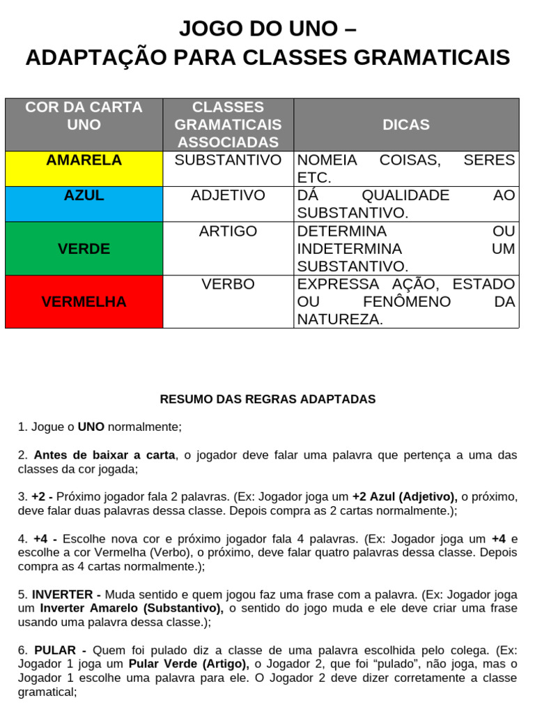 Jogo do Uno e Classes Gramaticais | PDF