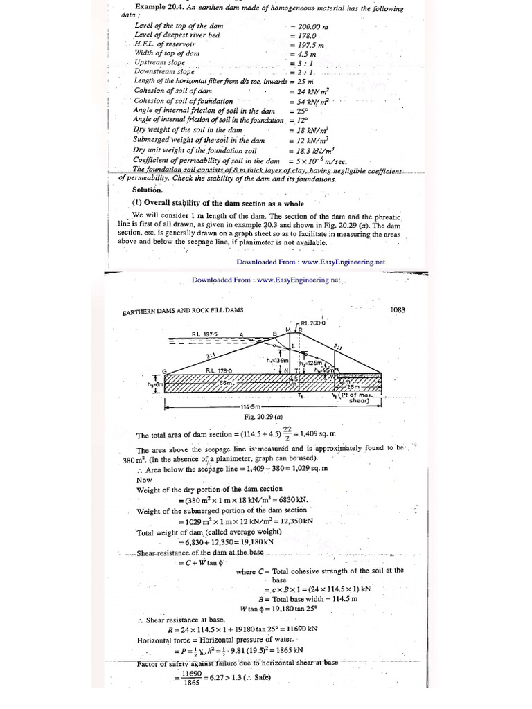Earthen Dam Analysis | PDF