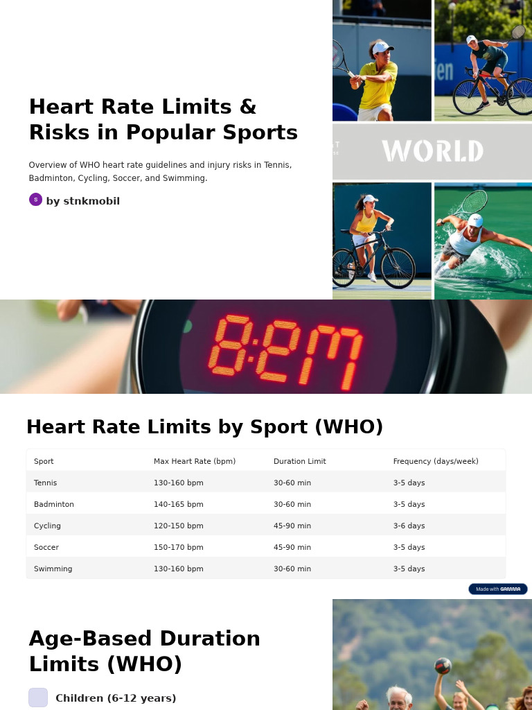 Heart Rate Guidelines & Risks in Sports | PDF
