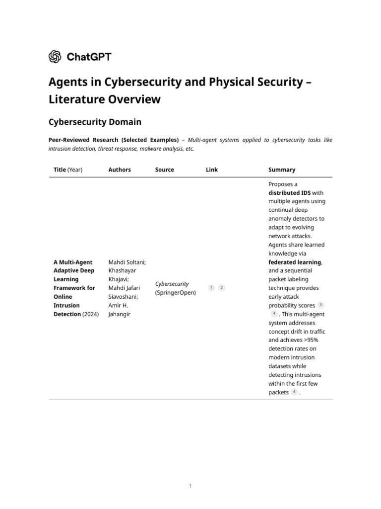 Multi-Agent Systems in Cybersecurity | PDF | Security | Computer Security