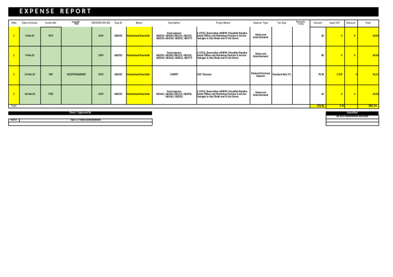 Expense Sheet Form Nasarullah 6 | PDF | Public Finance | Economies