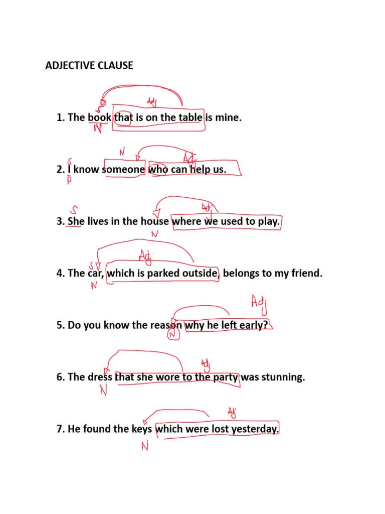 Understanding Adjective and Adverb Clauses | PDF