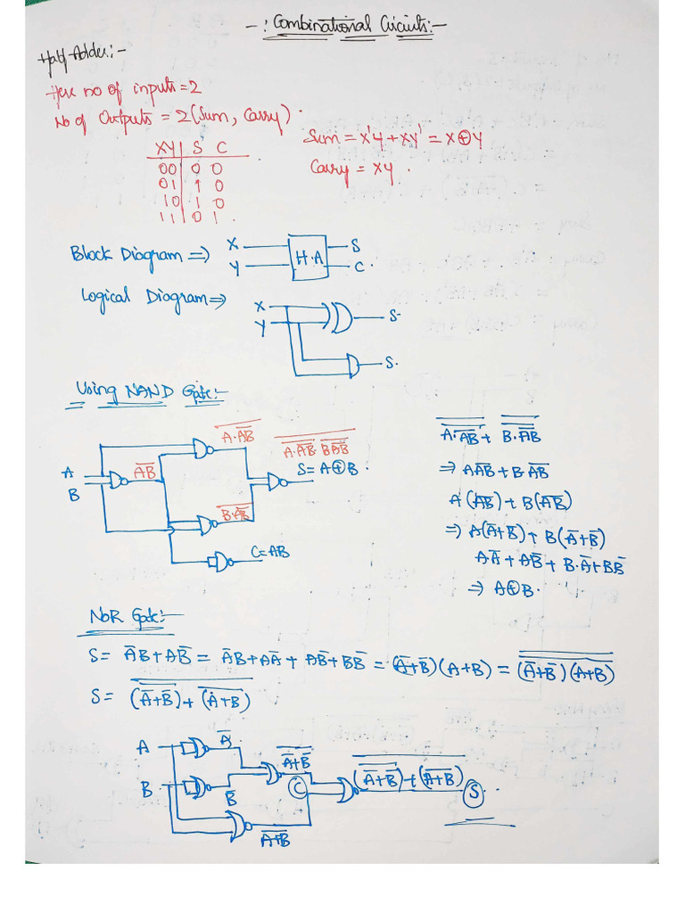 Deld Unit-3 | PDF