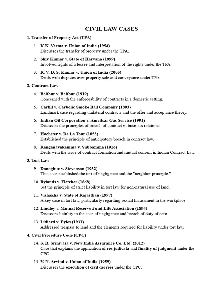 Key Civil and Criminal Law Cases | PDF | Public Law | Common Law