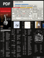 MSFS 2024 Keyboard Shortcuts Guide | PDF