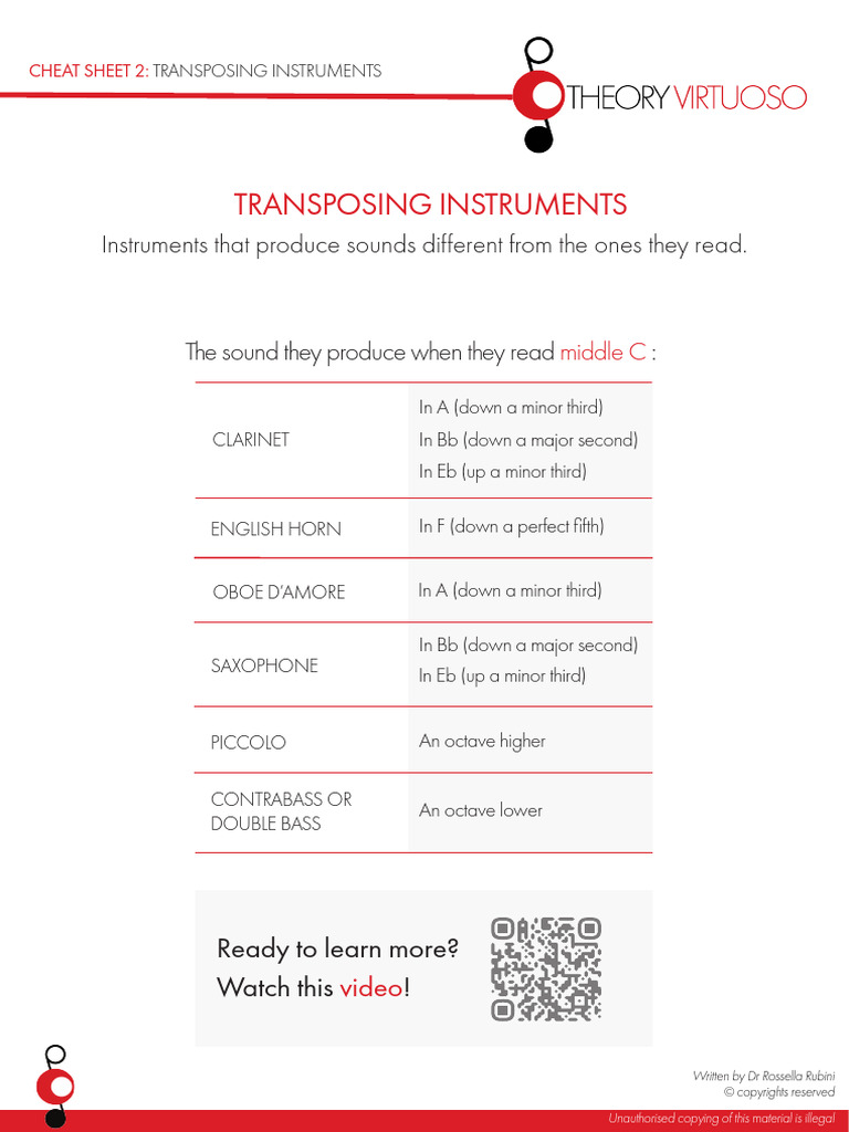 CS2 - Transposing Instruments | PDF