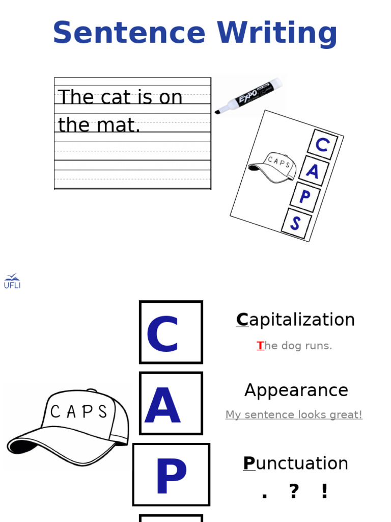 Sentence Writing Basics: CAPPS Method | PDF