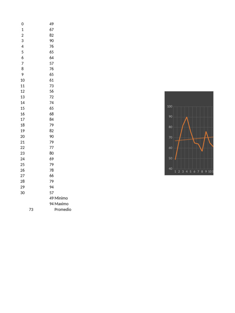 Análisis de Datos de Rendimiento Samblaster | PDF