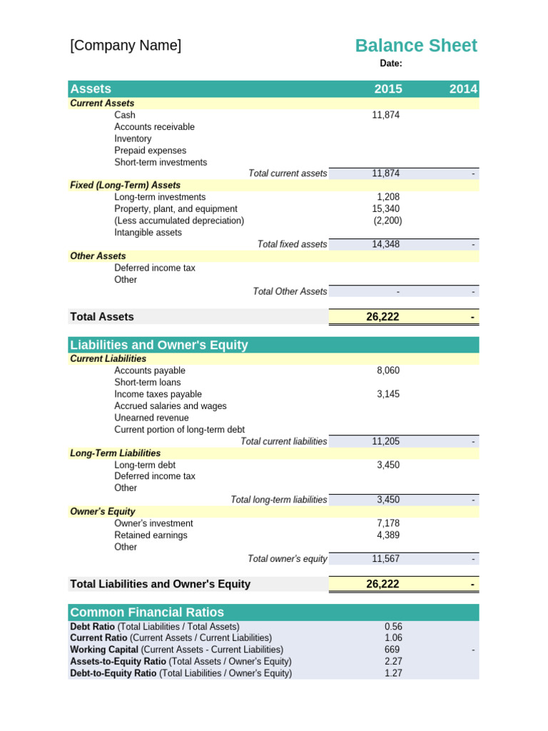 Excel Financial Statement Template | PDF | Equity (Finance) | Deferral