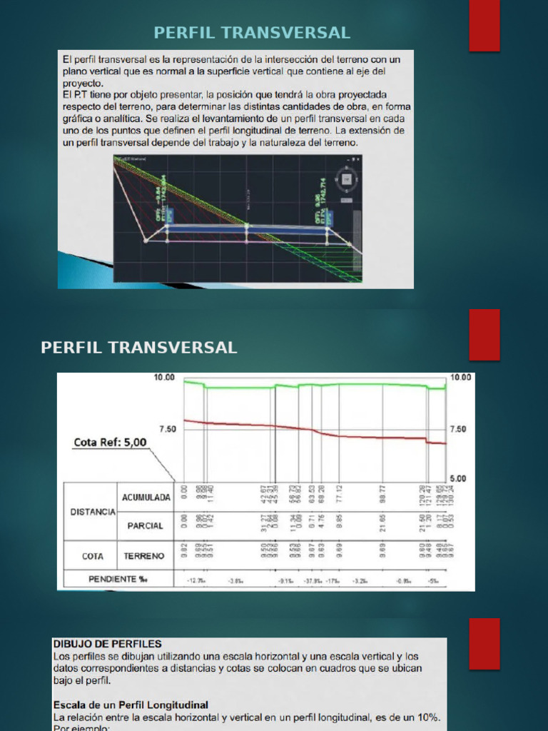 Trazo de Rasante 2 Sesión 10 | PDF