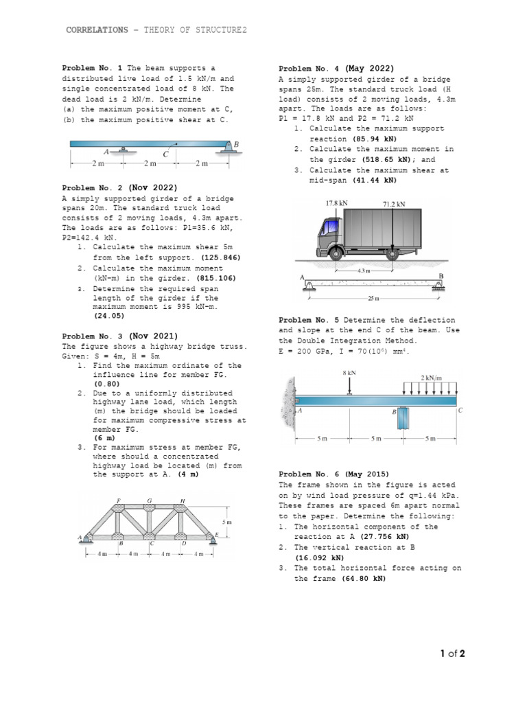 Module - Theory of Structure 2 | PDF | Beam (Structure) | Structural ...