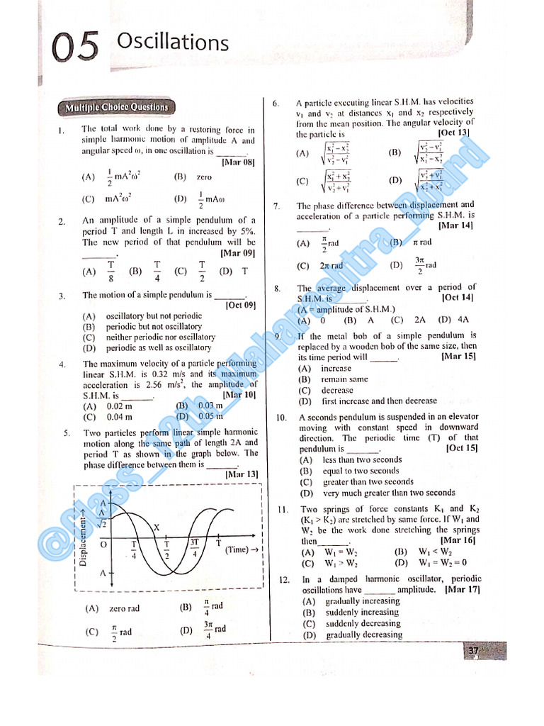 Physics PYQS 1996-2023-44-56 | PDF