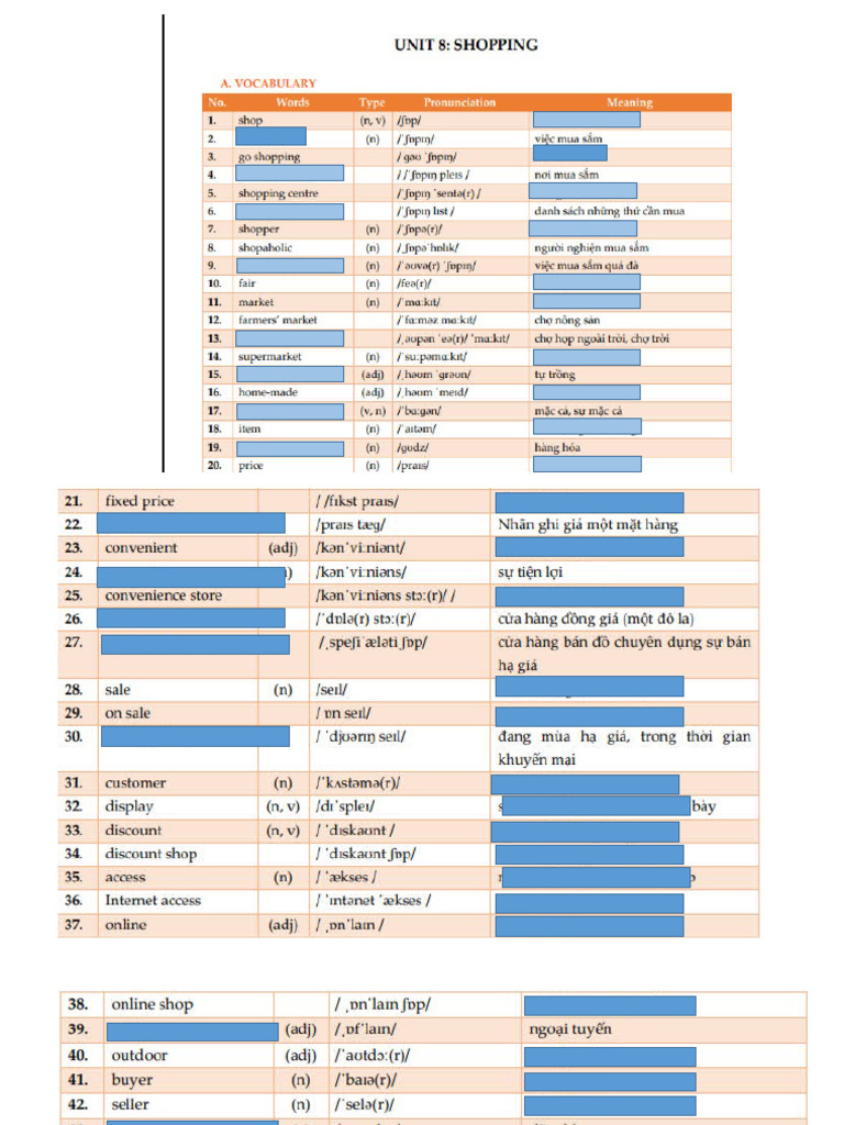 Vocabulary Unit 8 Test | PDF