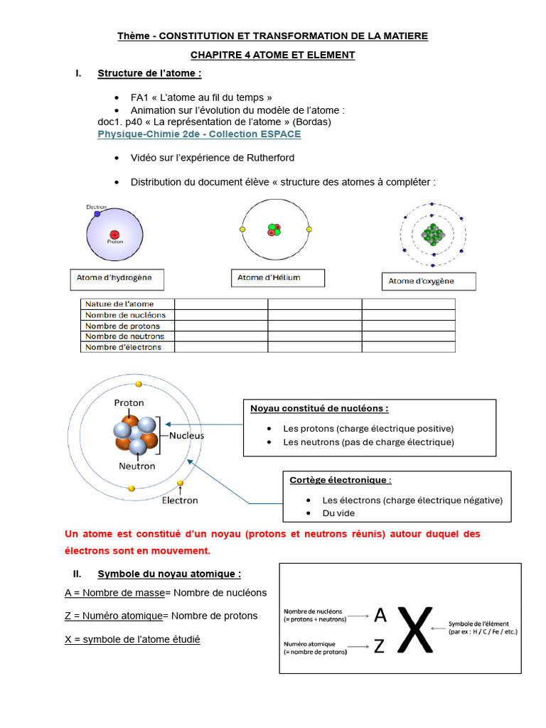 Structure et Propriétés de l'Atome | PDF | Atomes | Liaison chimique