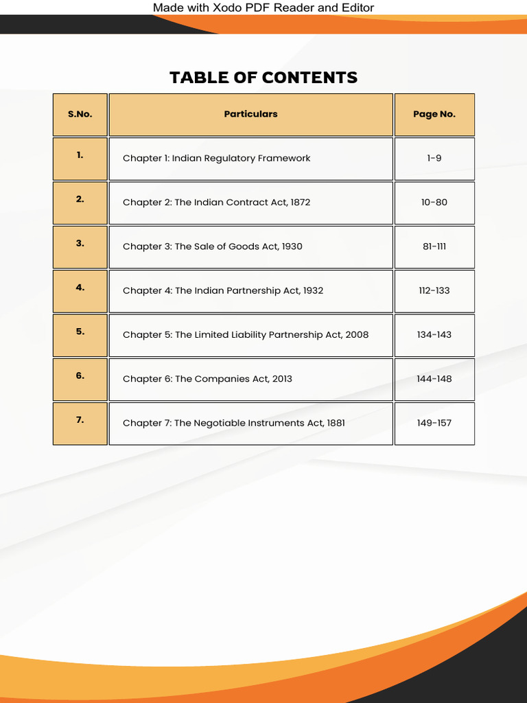 Indian Business Law Overview | PDF | Reserve Bank Of India | Limited ...