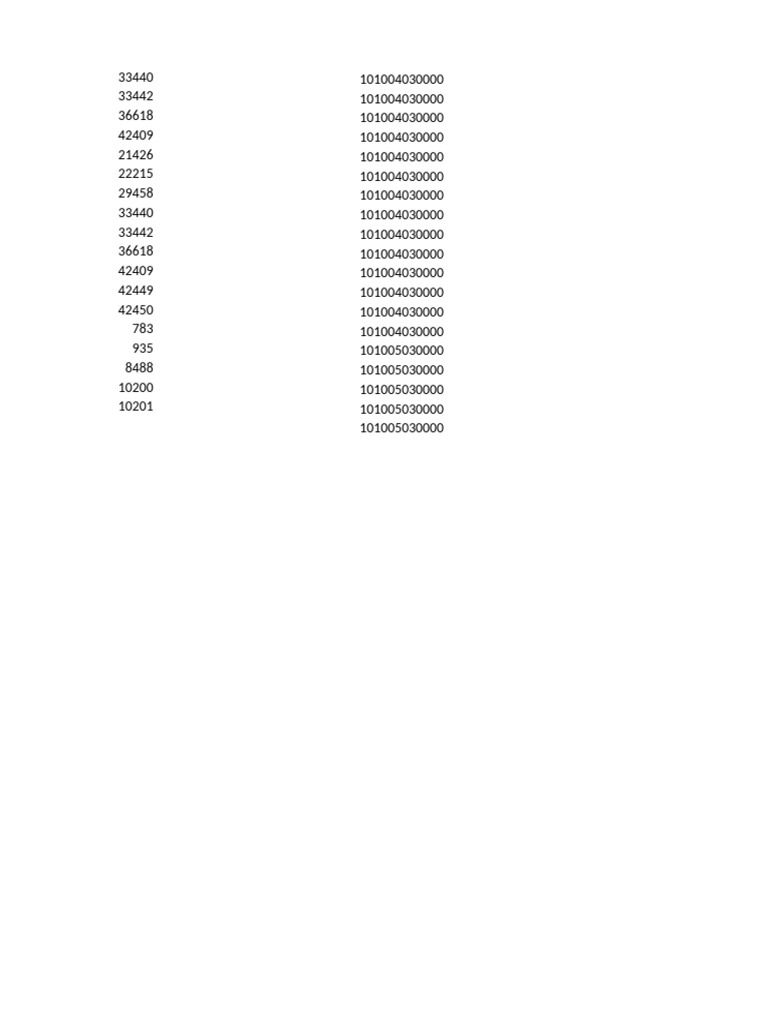 Sap 1 | PDF