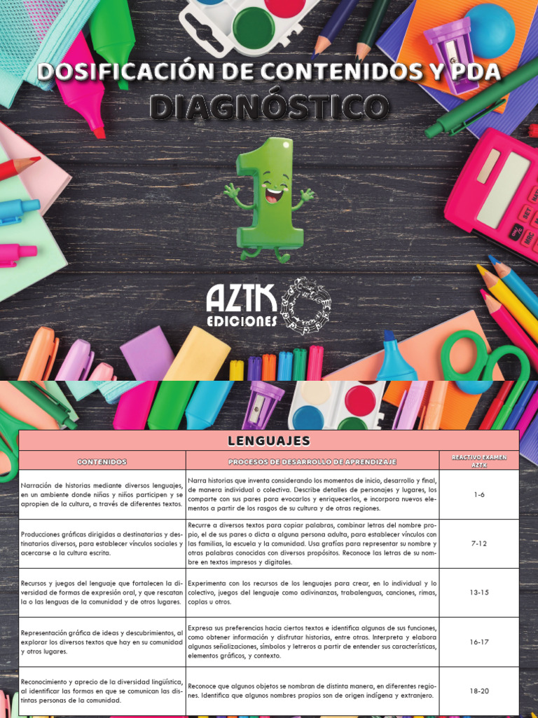 Dosificación AZTK 24-26 para 1° Grado | PDF | Aprendizaje | Naturaleza