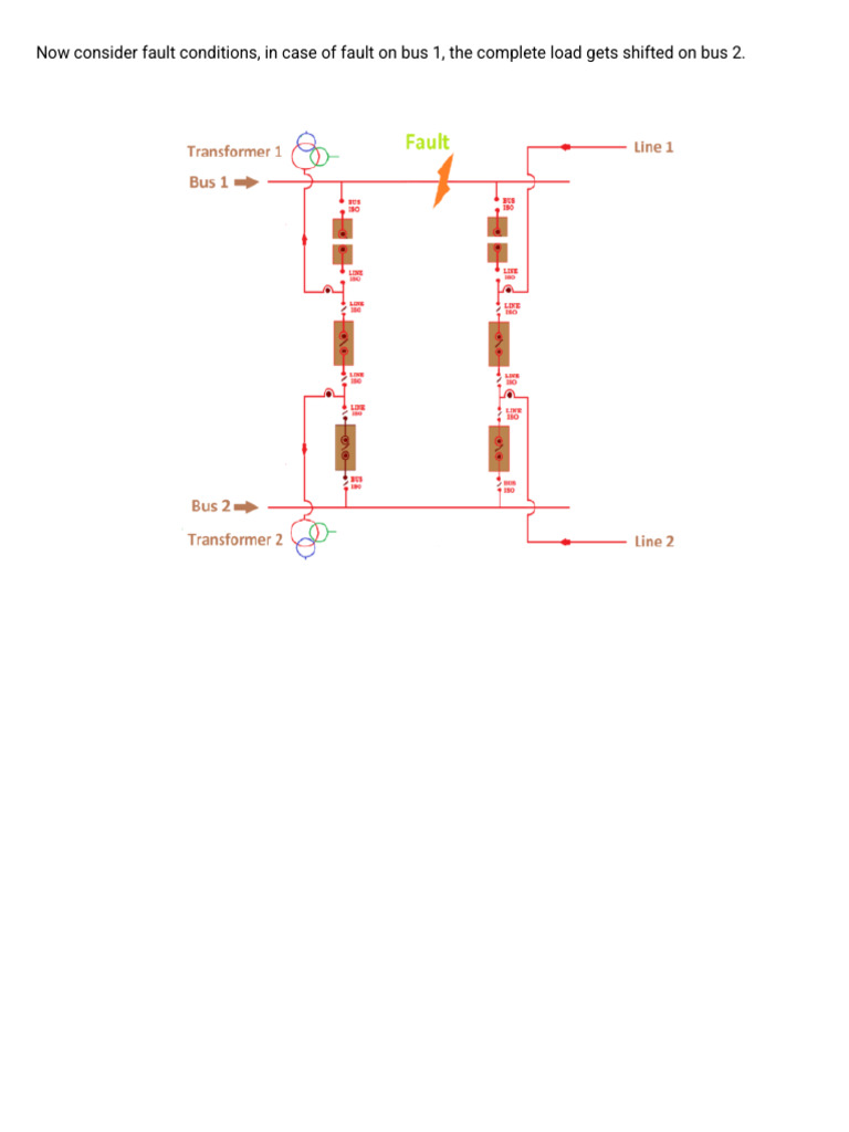 Power Bus Systems: Types & Benefits | PDF | Bus | Power Engineering